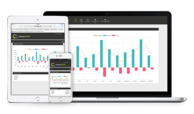 Software de facturación en la nube: XTRARED Cloud [2021]